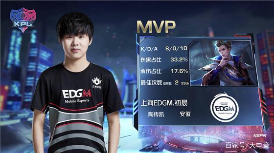 F1摩纳哥站前瞻：新规则将带来大变数 维斯塔潘能否再次阻击迈凯伦？