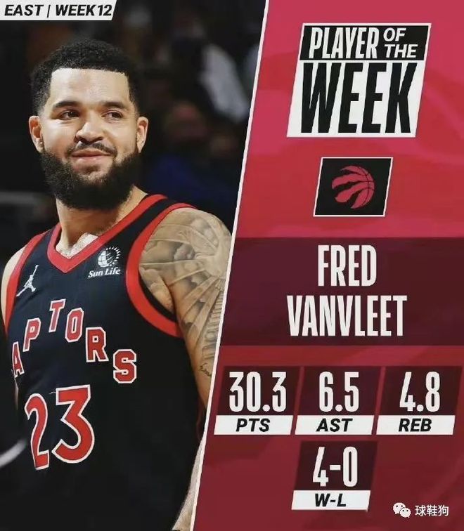 本场表现尤 本场表现尤