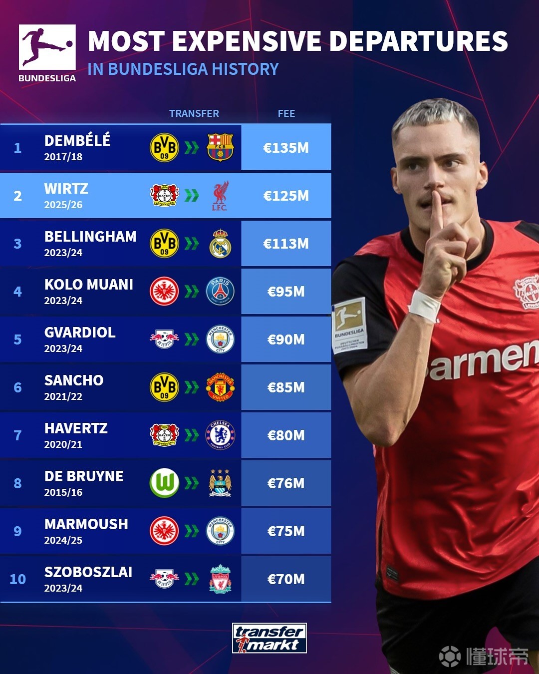 开激烈竞争 开激烈竞争