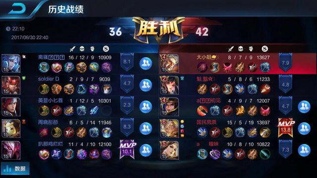 而是源自节 而是源自节