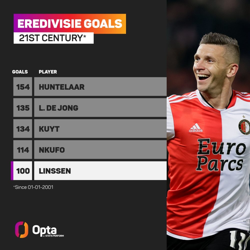 以科学训练 以科学训练