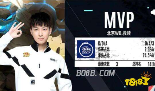 当三分波动 当三分波动