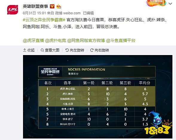 通道连通 通道连通